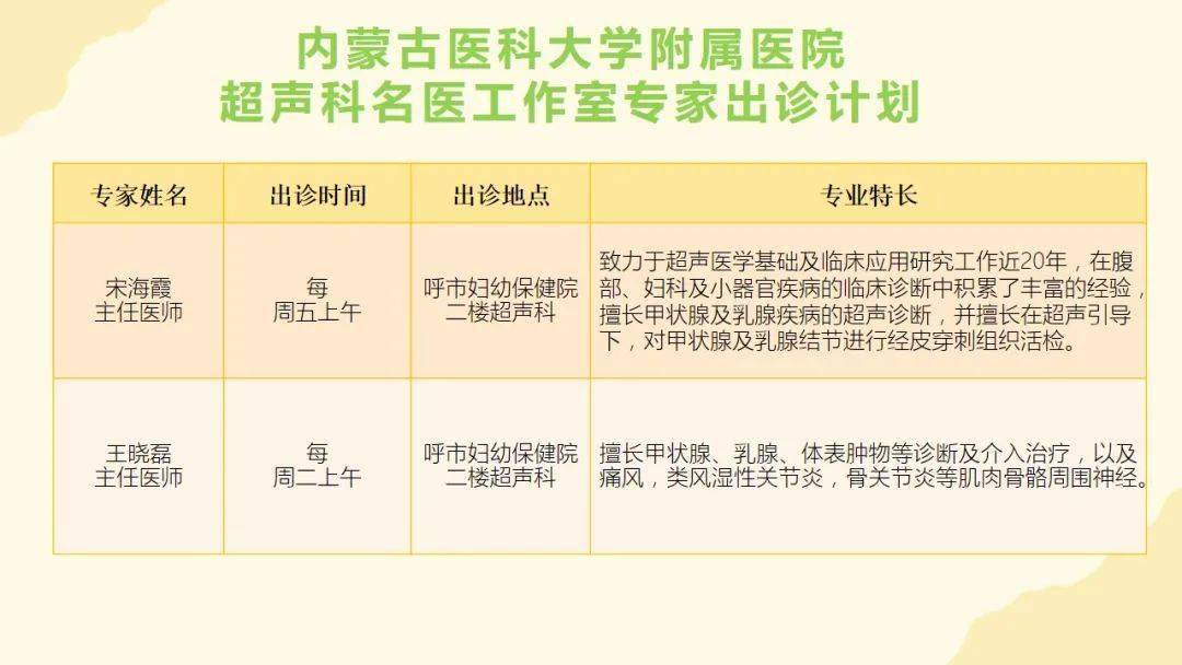 北京市海淀妇幼保健院地理位置(今天/挂号资讯)的简单介绍