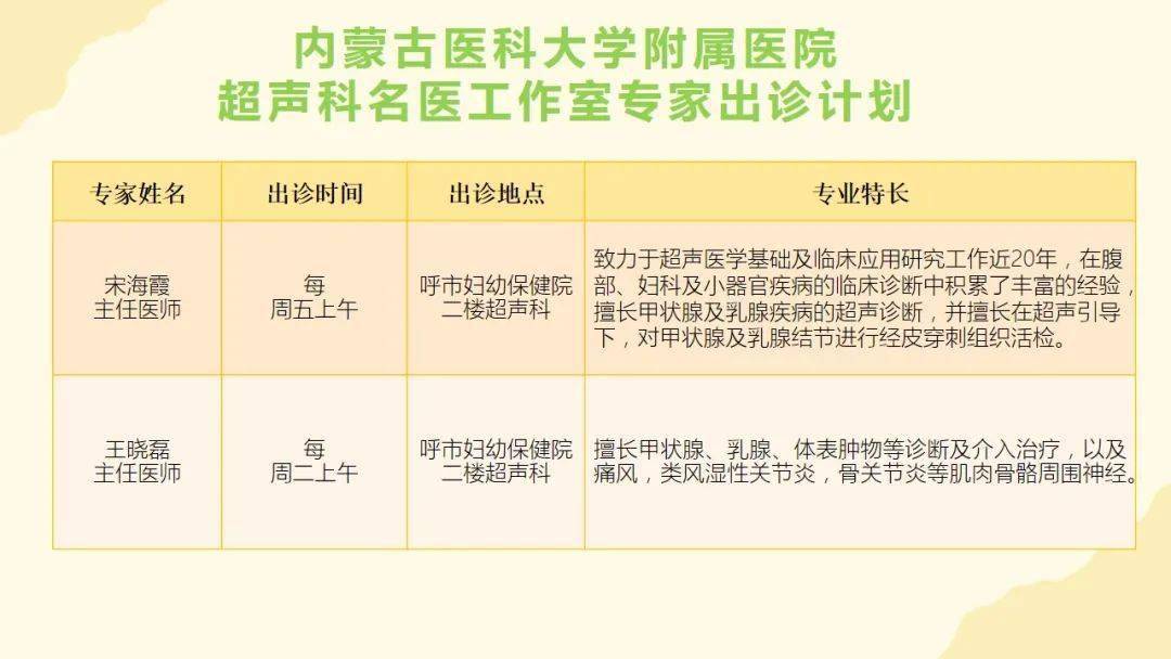 北京市海淀妇幼保健院特色医疗(今天/挂号资讯)的简单介绍