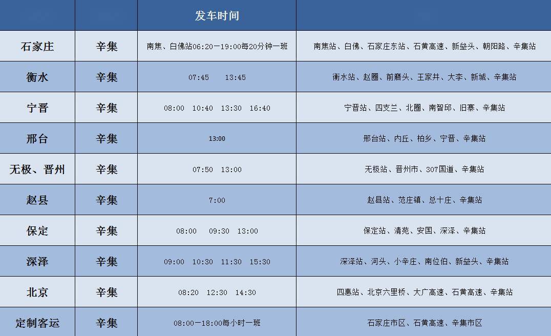 辛集_公园_大街