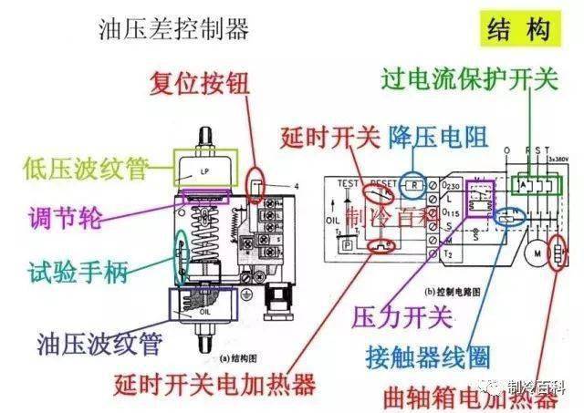 制冷机油压差怎么接线图片