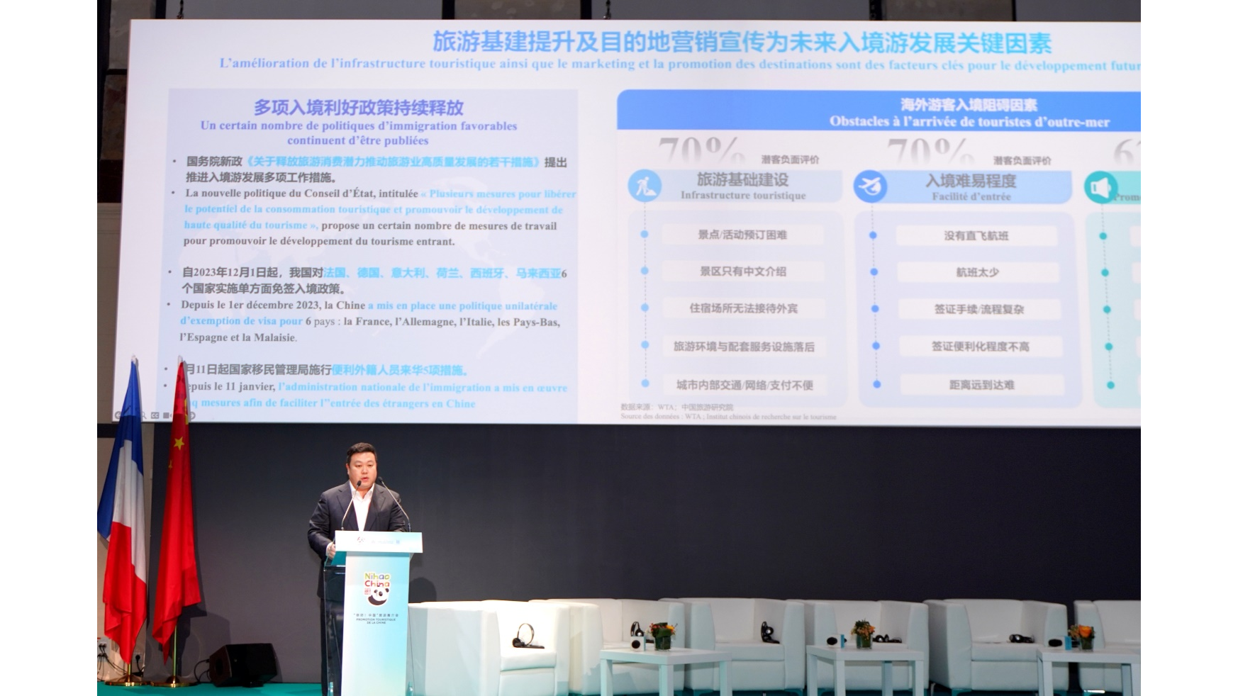 “你好！中国”2024年首场出海推介在法举办 携程联合产业链助推入境游加速增长