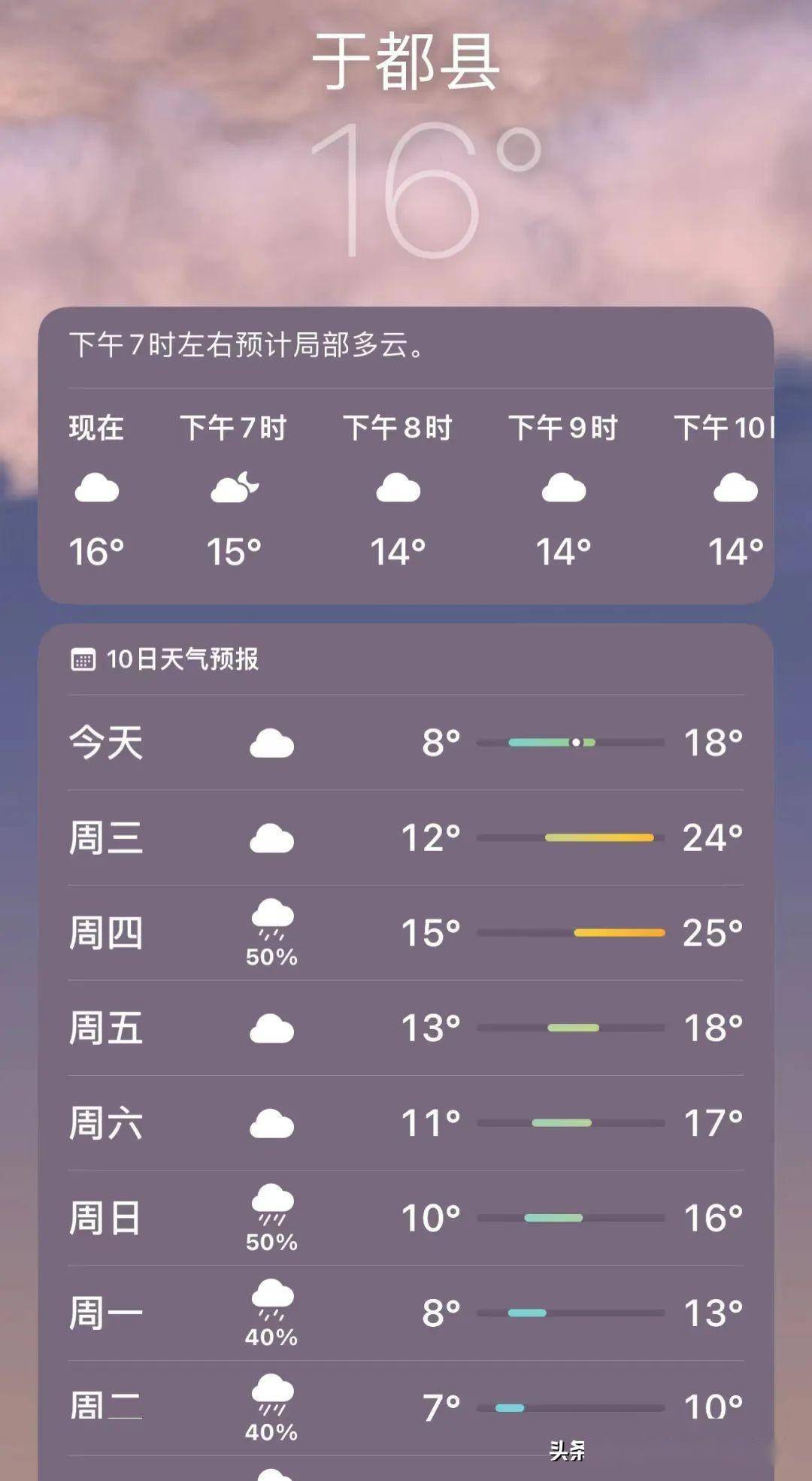 赣州天气预报15天图片