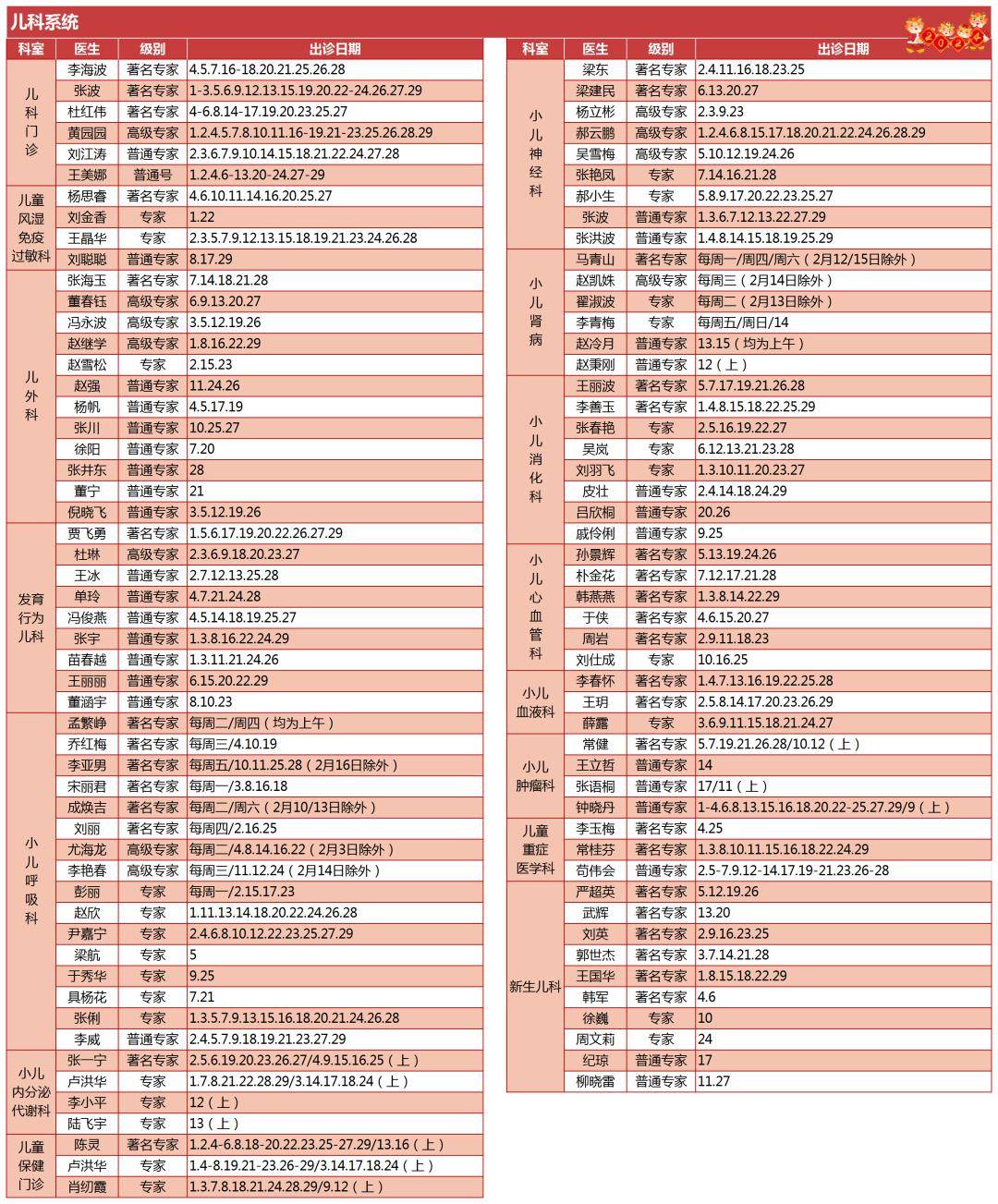 吉大一院2月份门诊医生排班表(仅供参考 以实际出诊情况为准)_系统