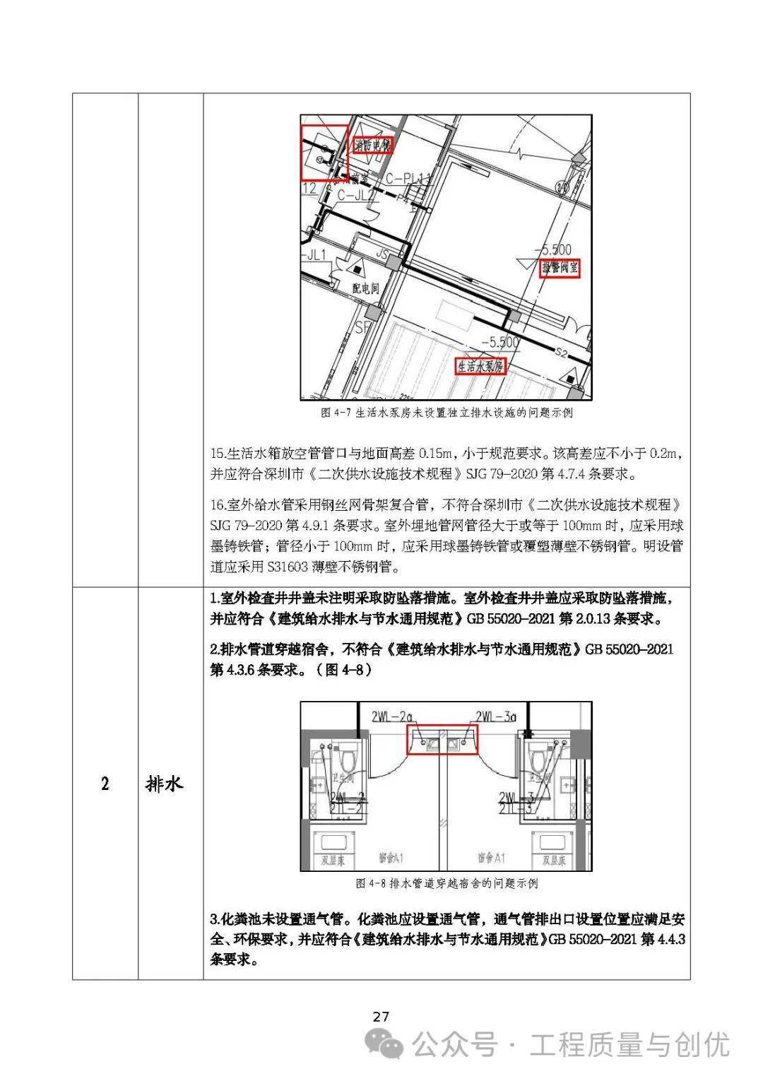 2023房建工程圖審抽查常見問題彙編(建築,結構,人防.