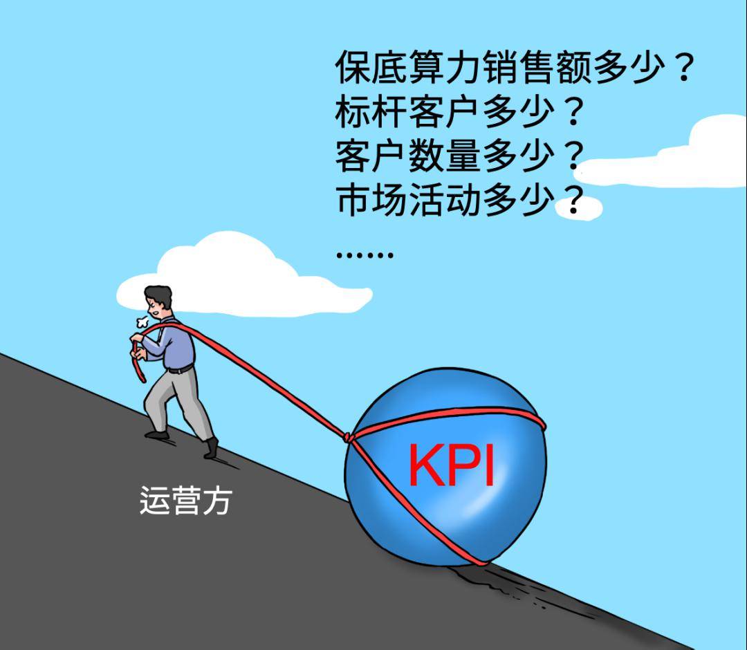 销售_美国对_采购