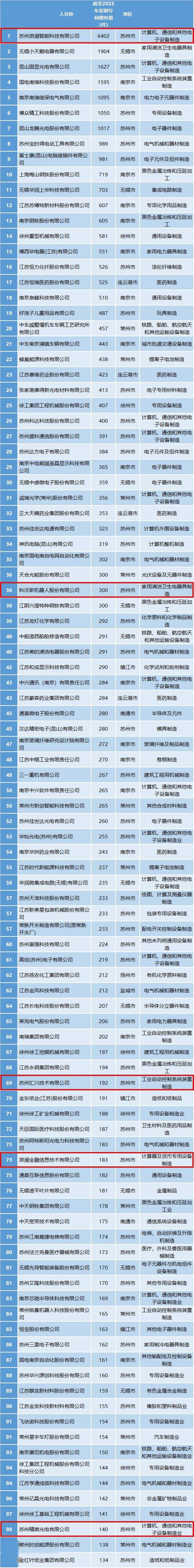 吴中区企业建站_(吴中区注册公司在哪里)