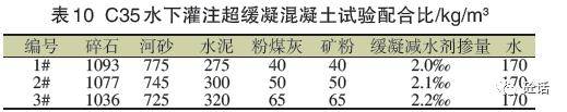 c35水下灌注超緩凝混凝土試驗研究_施工_水泥_設計