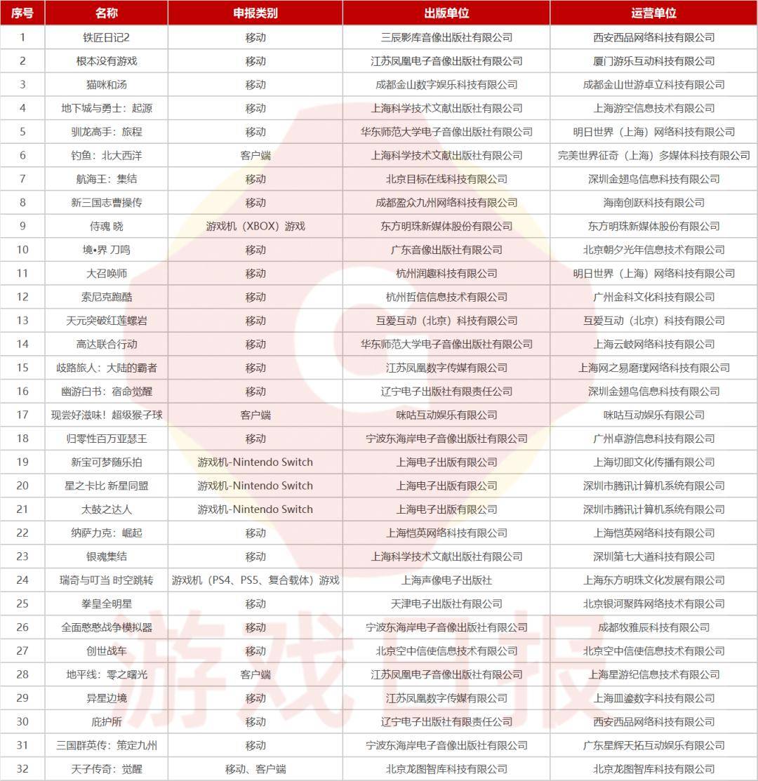游戏实名认证平台，游戏实名认证中心官网