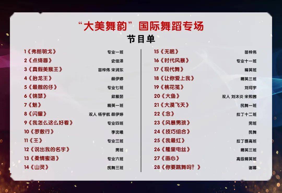 精彩节目单"大美舞韵"国际舞蹈专场呈现一场舞蹈盛宴多个舞种的精彩