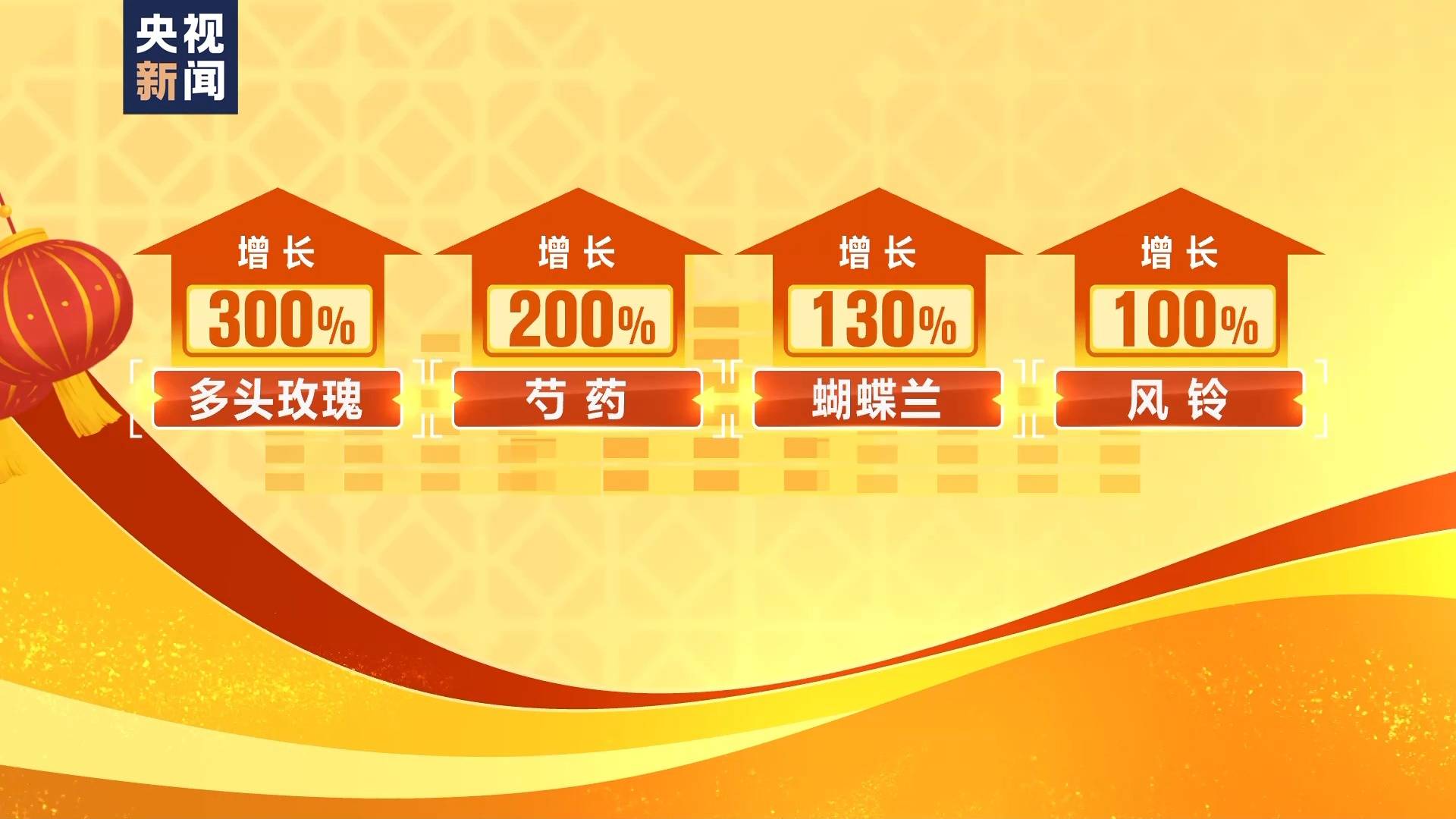 (总台央视记者 岳群 丁雅妮 张艺瑾 李超 王溪 )