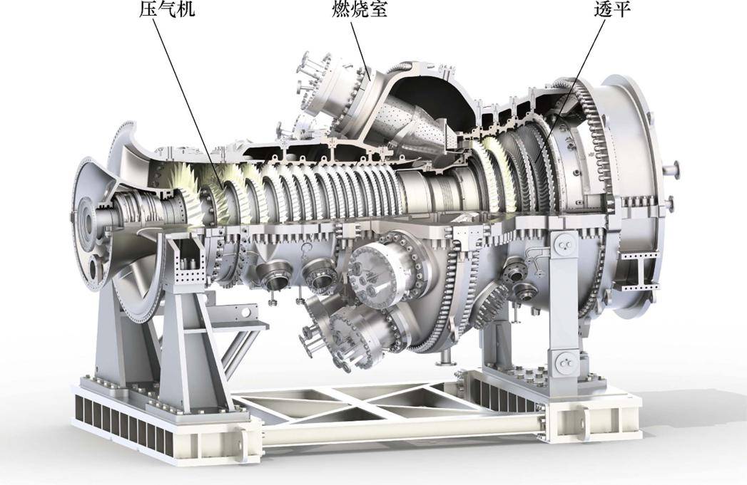 重型燃气轮机是发电和驱动领域的核心设备,是一个国家工业水平的集中
