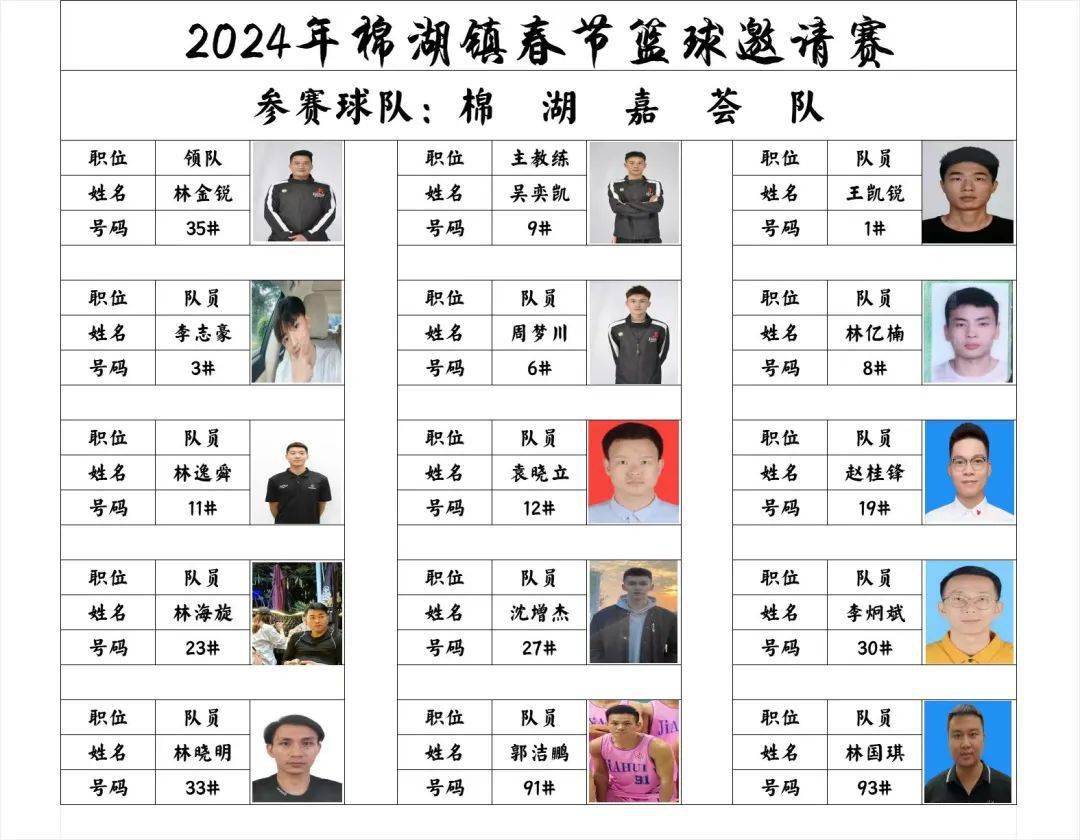 2024年棉湖镇助力"百千万工程"乡村篮球赛(村ba)