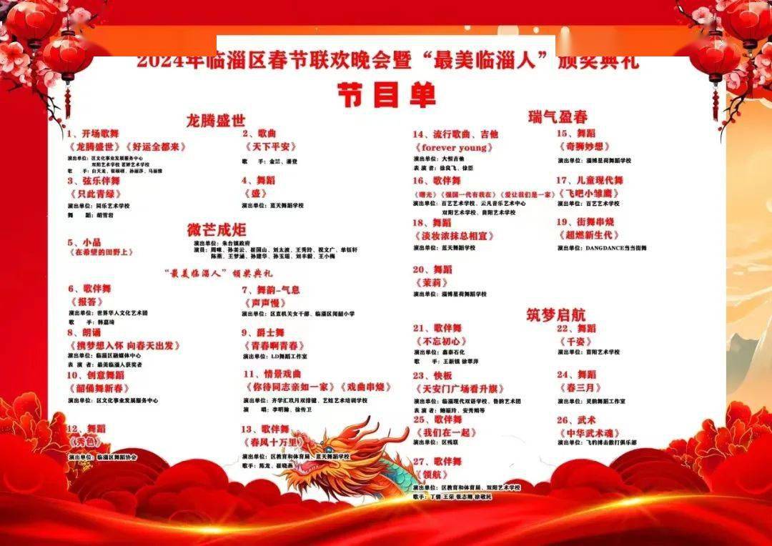您有一份2024年春晚演出预告,请查收~_临淄区_中共_直播