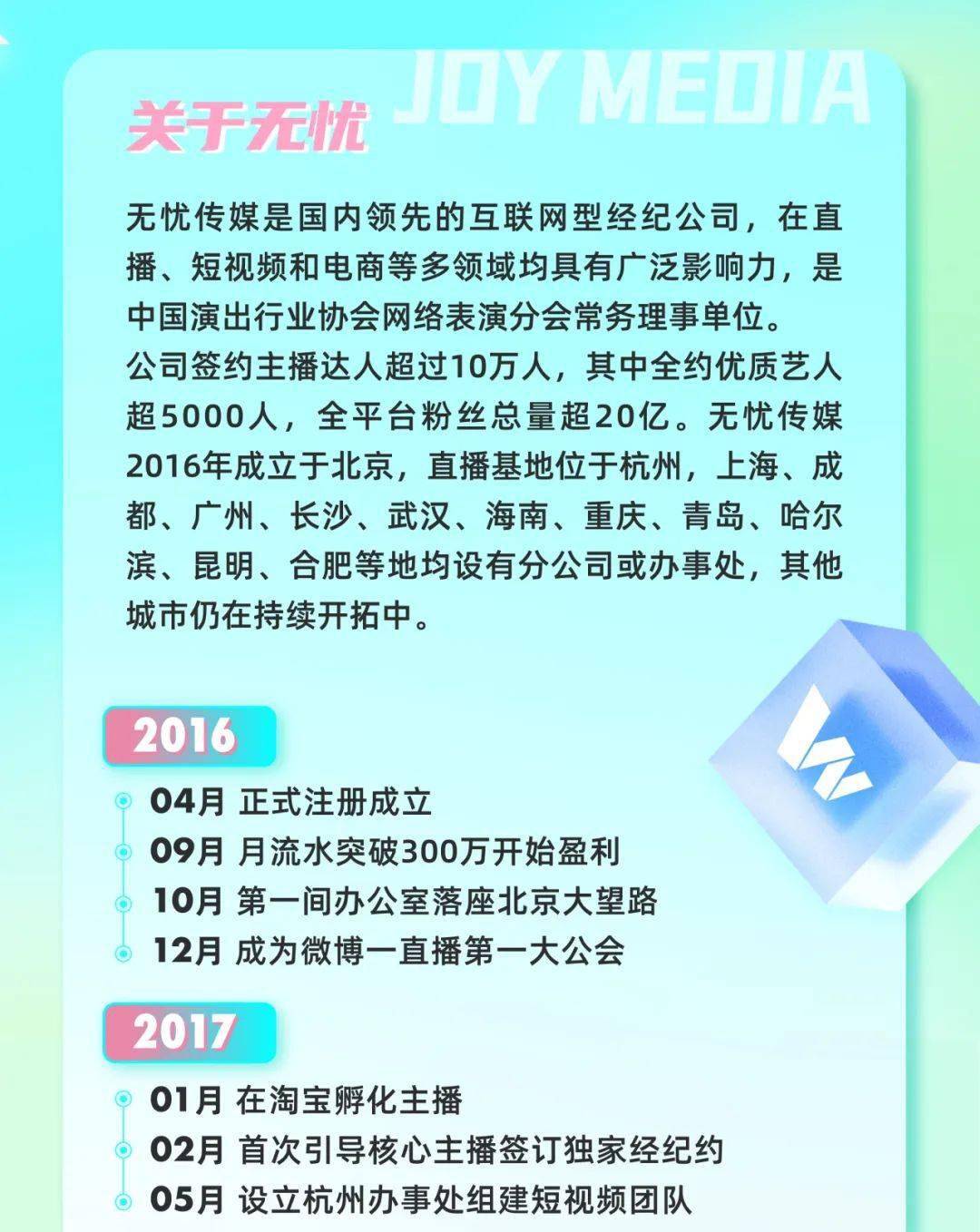 烟台万华待遇_烟台万华待遇_烟台万华工资待遇