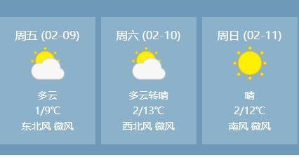 九江天气预报7天图片