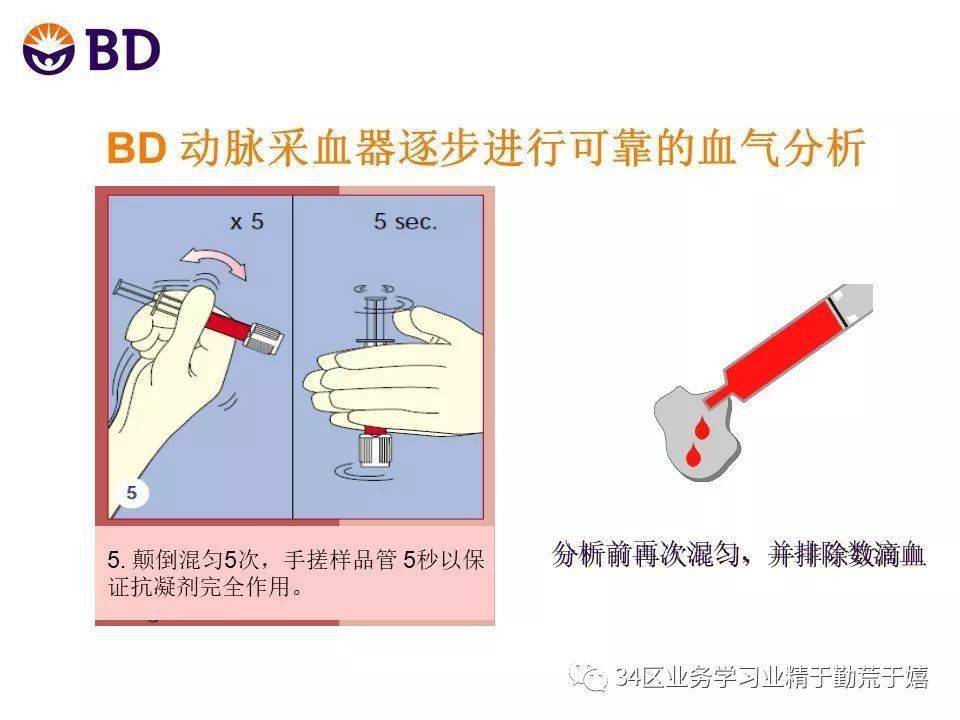 【ppt】bd动脉采血器的使用方法_护理_文库_侵权