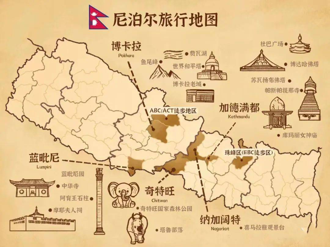 尼泊尔国家公园地图图片