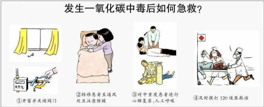 警惕一氧化碳中毒_患者_症状_木材