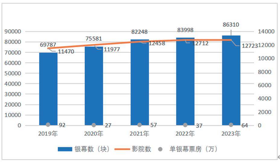 新画面影业现状图片