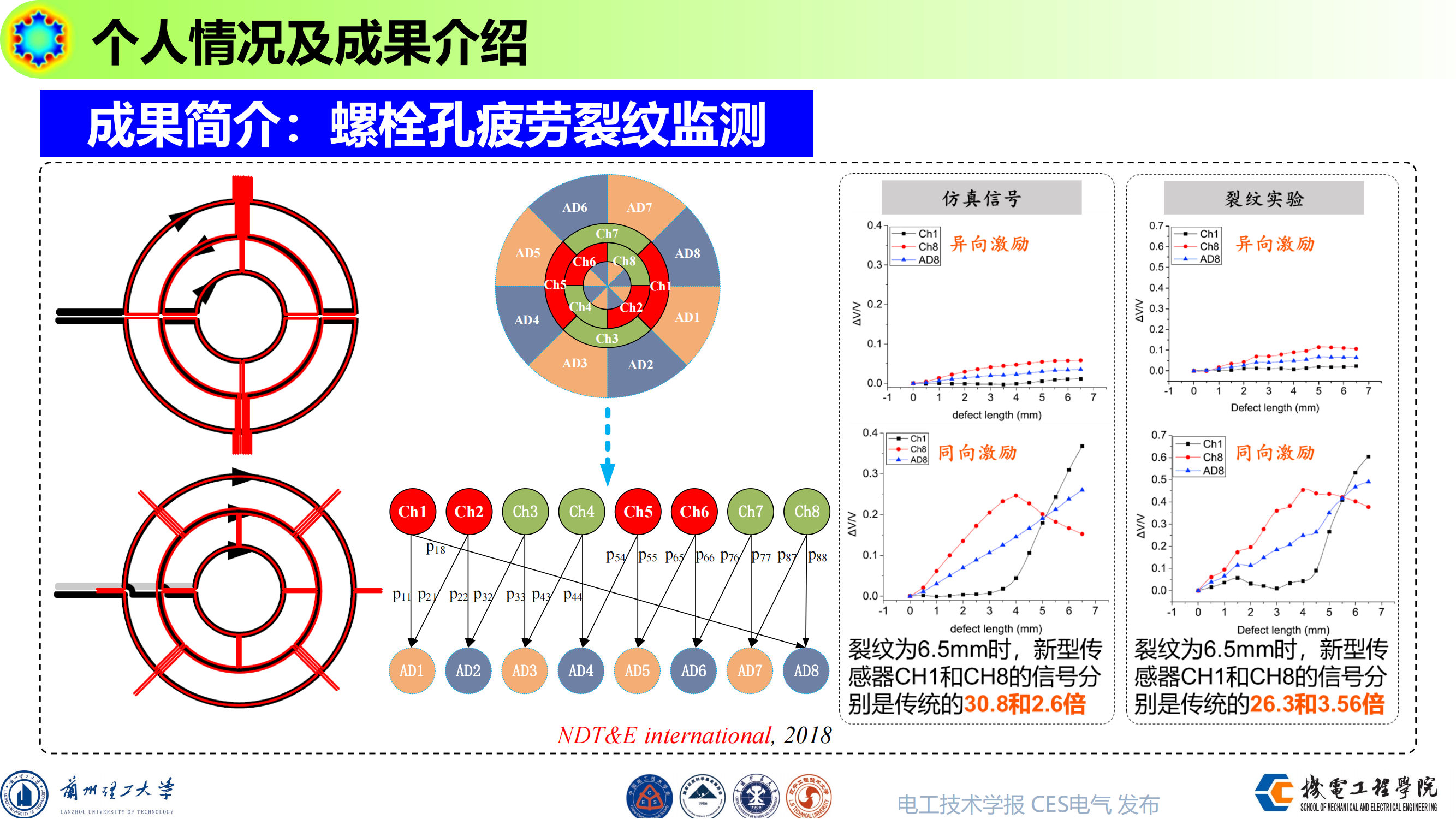 兰州理工大学陈国龙副教授:柔性平面分形涡流传感技术研究及问题