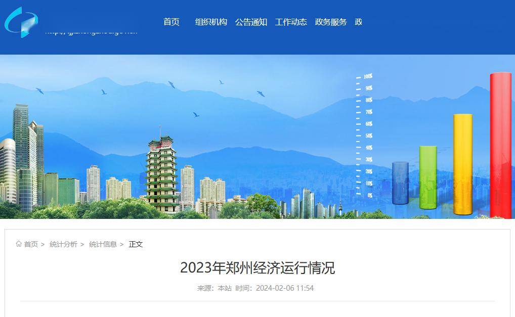 郑州2023年gdp同比增长74%