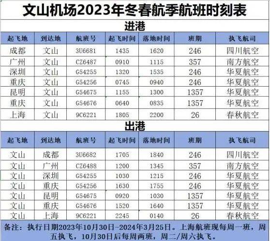 終審:王飛二審:餘洋編輯:段尹,李文意(實習)文章來源:視聽文山網格