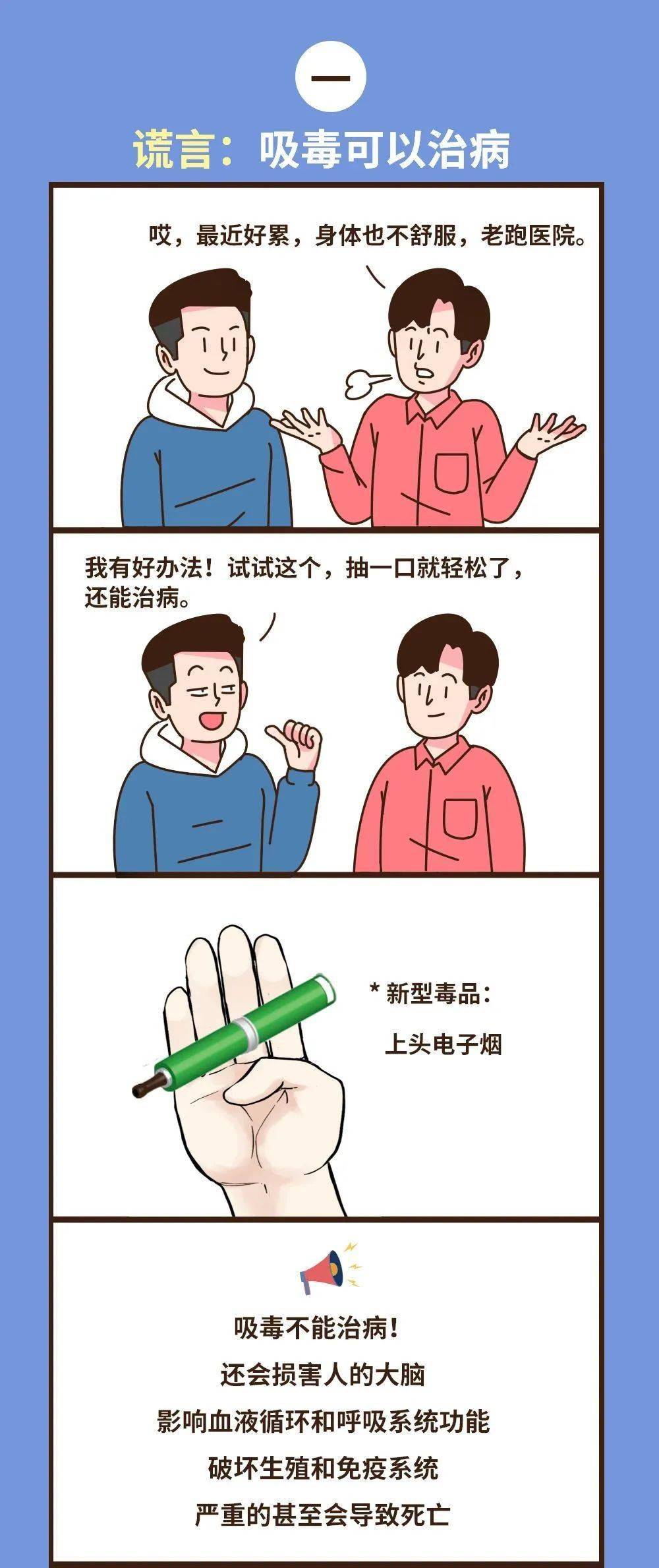 吸毒方式图片