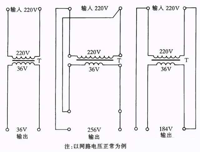 10年電工的經驗總結出這41張電力接線圖,值得一看!_機