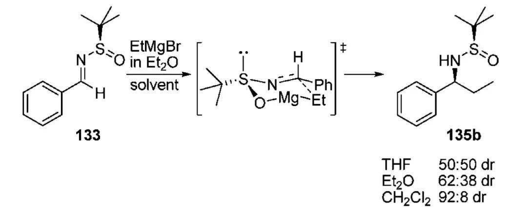 常用不对称合成试剂----ellman亚胺_反应_chem_手性