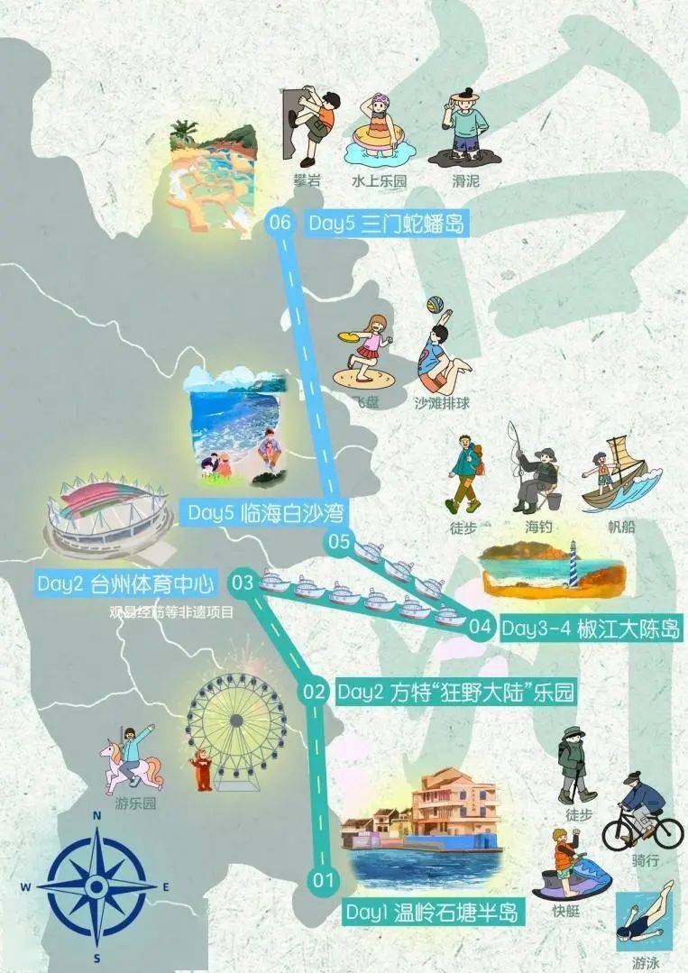 2024年春節假期體育旅遊精品線路發佈_滑雪_國家_項目