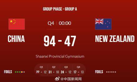 中国女篮47分大胜新西兰