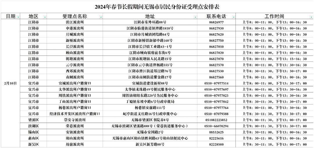 无锡:春节期间身份证业务可正常办理_服务_公安_户籍