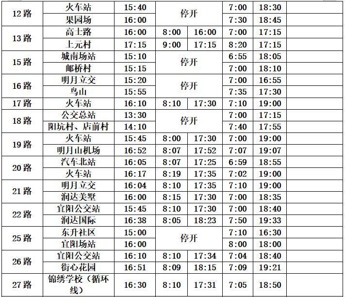 612路公交车路线路线图图片