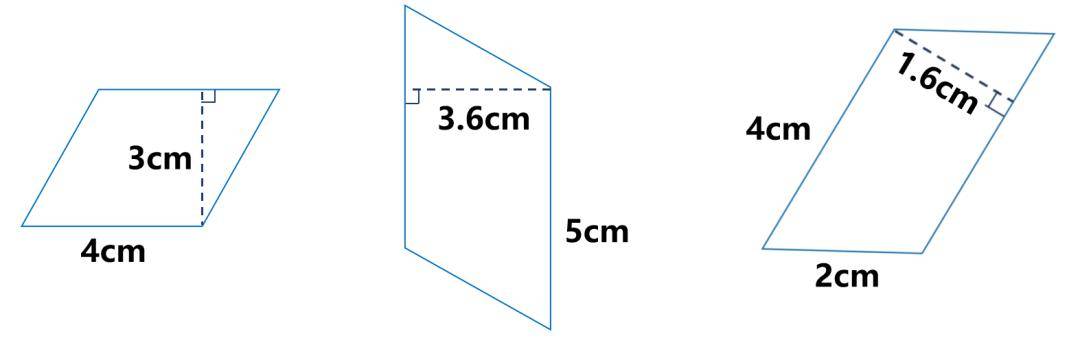 (2)想象:平行四邊形沿不同的高轉化後的長方形師:請同學們想象一下