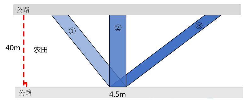 龙年万事兴!_面积