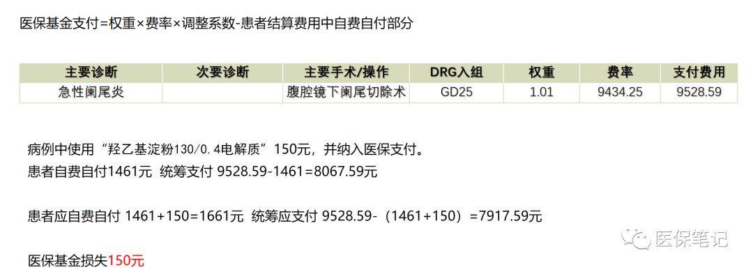 昆明腋臭医院：探寻祛除异味的秘密武器