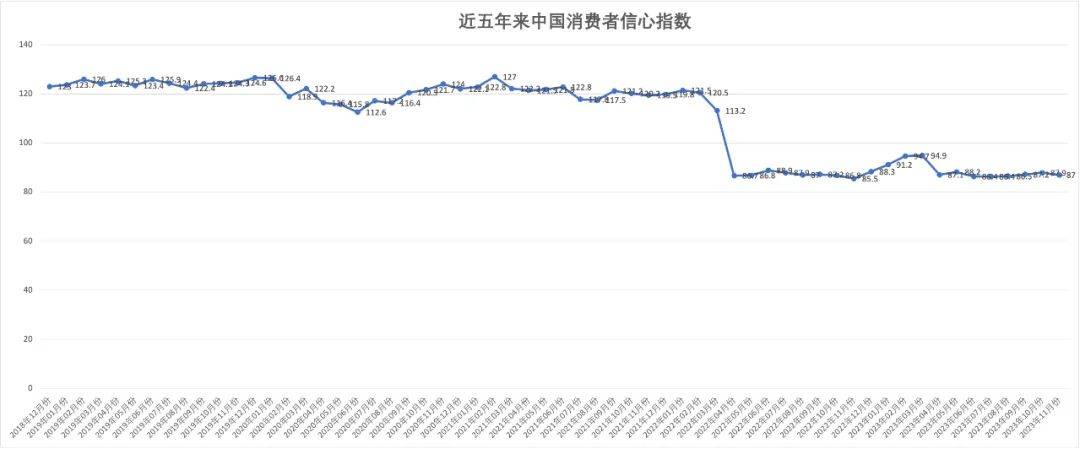 零食_消费_山姆