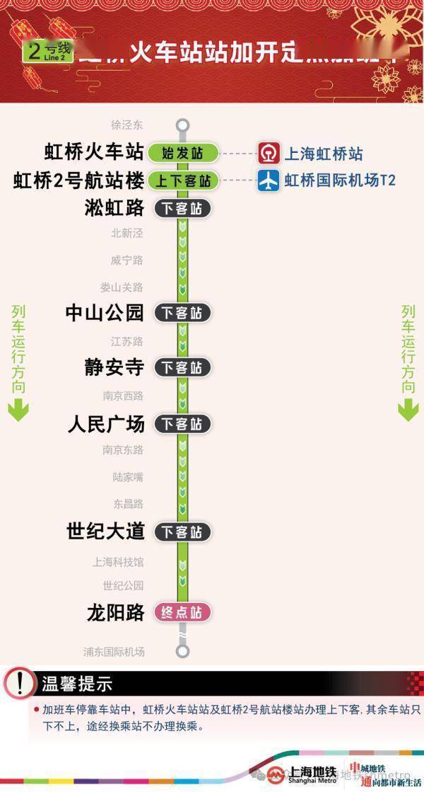 上海地鐵春節運營有調整!這些路段12日起