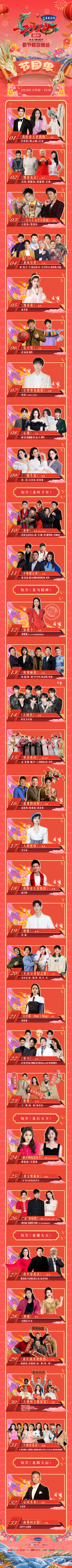2024龙年北京台春晚节目单公布(歌舞 小品 相声)