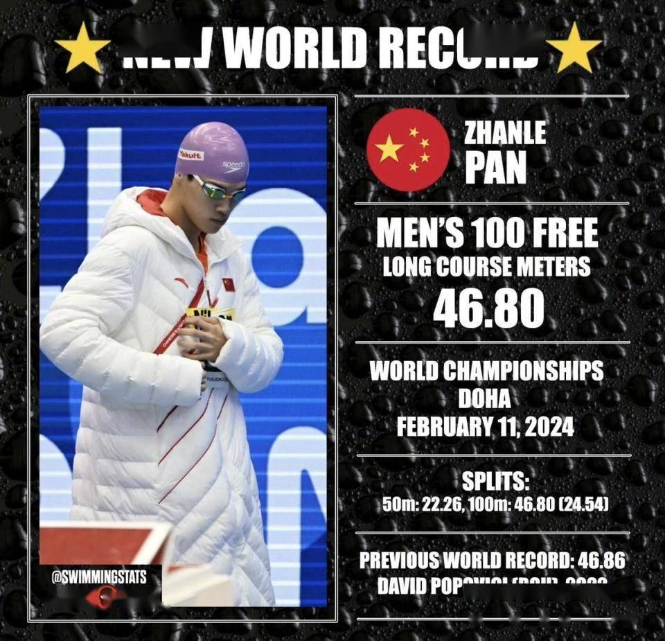 潘展乐打破100米自由泳世界纪录,中国队夺4x100自接金牌_游泳_决赛