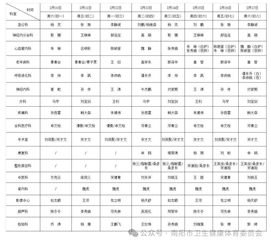 24小时轮流值班表图片