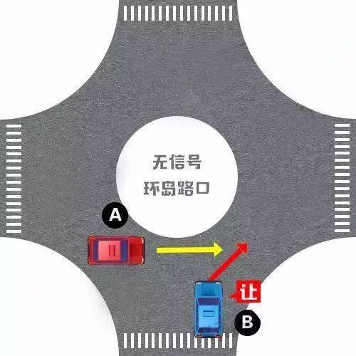 【行车】图解路口让行规则,一看就懂!_处置_应急_标志