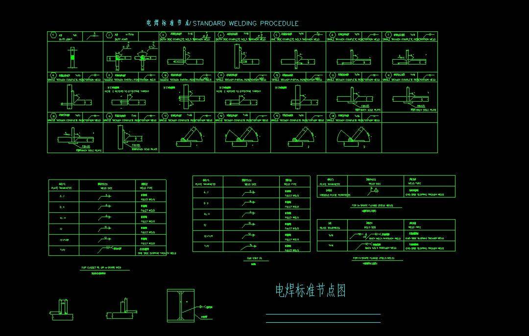 此套完整的cad图纸素材,vip会员下载!