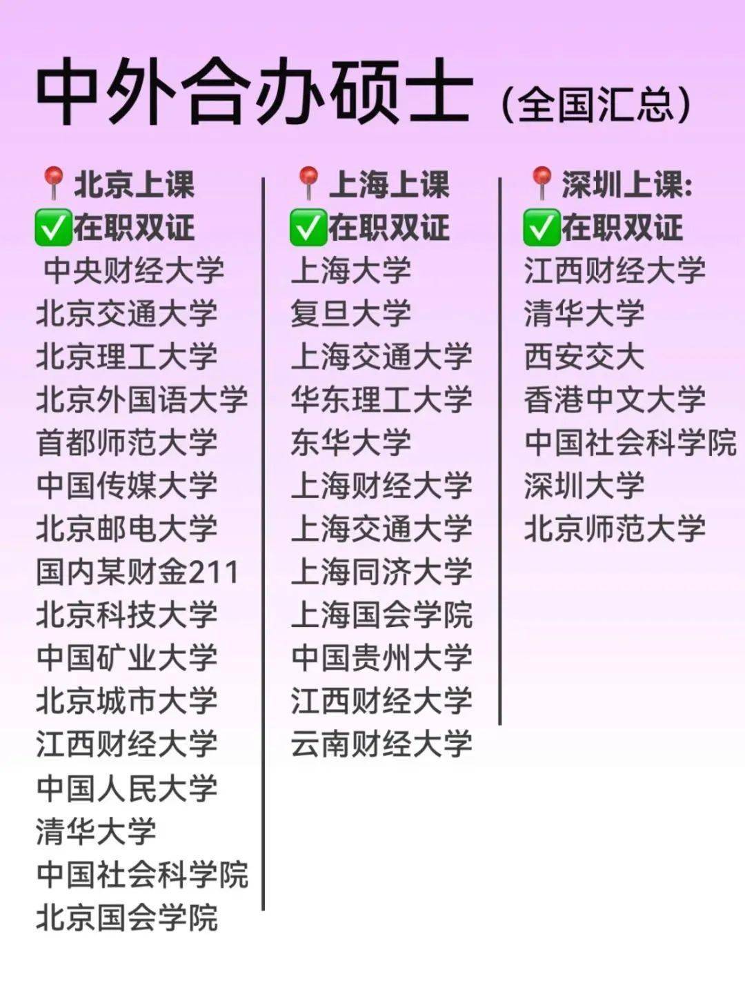 免考試直接錄取,國內讀碩士雙證,可在職_畢業_單證