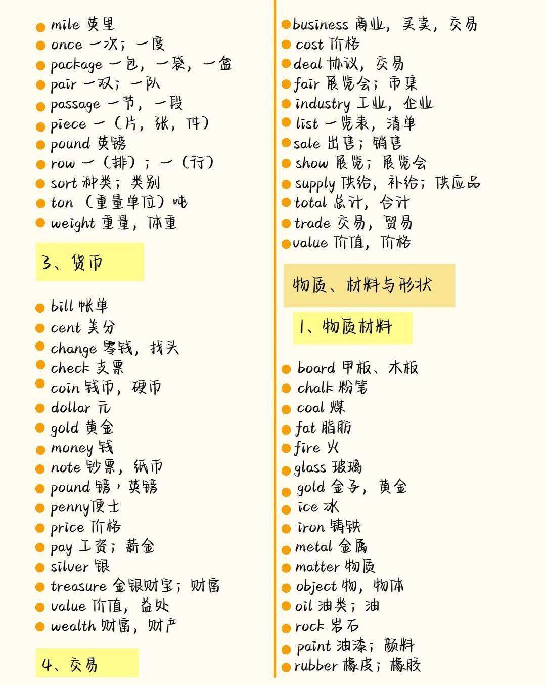 初中英语1600词汇!真的太绝了,一定要让孩子背熟!_清晰_end_文章
