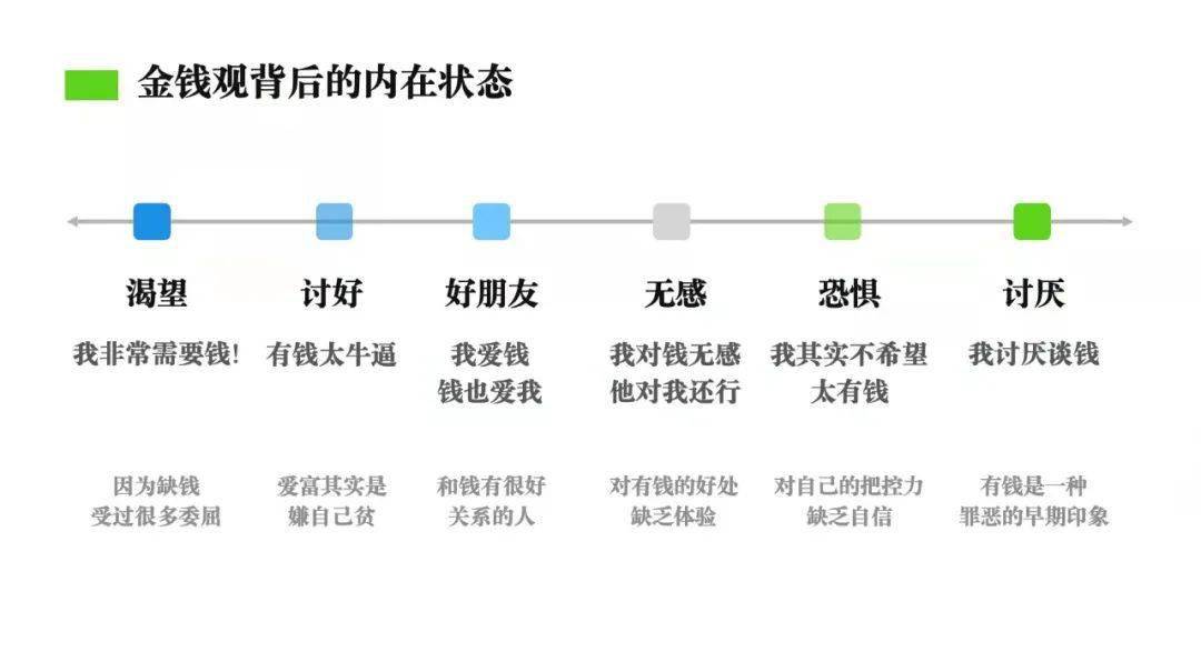 未來很長一段時間,課程,書不再會直接給乾貨,因為信息已經過載了.