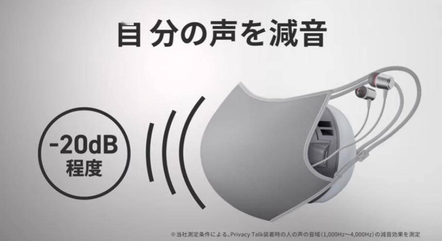 该口罩由吸音材料,麦克风,耳机和风扇组成,通过特别选择的声学材料