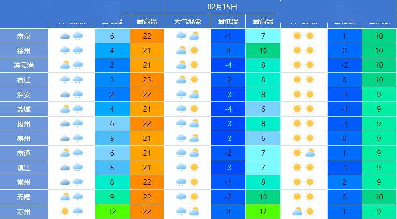 雨雪冰冻天气来袭!_地区_全省_影响