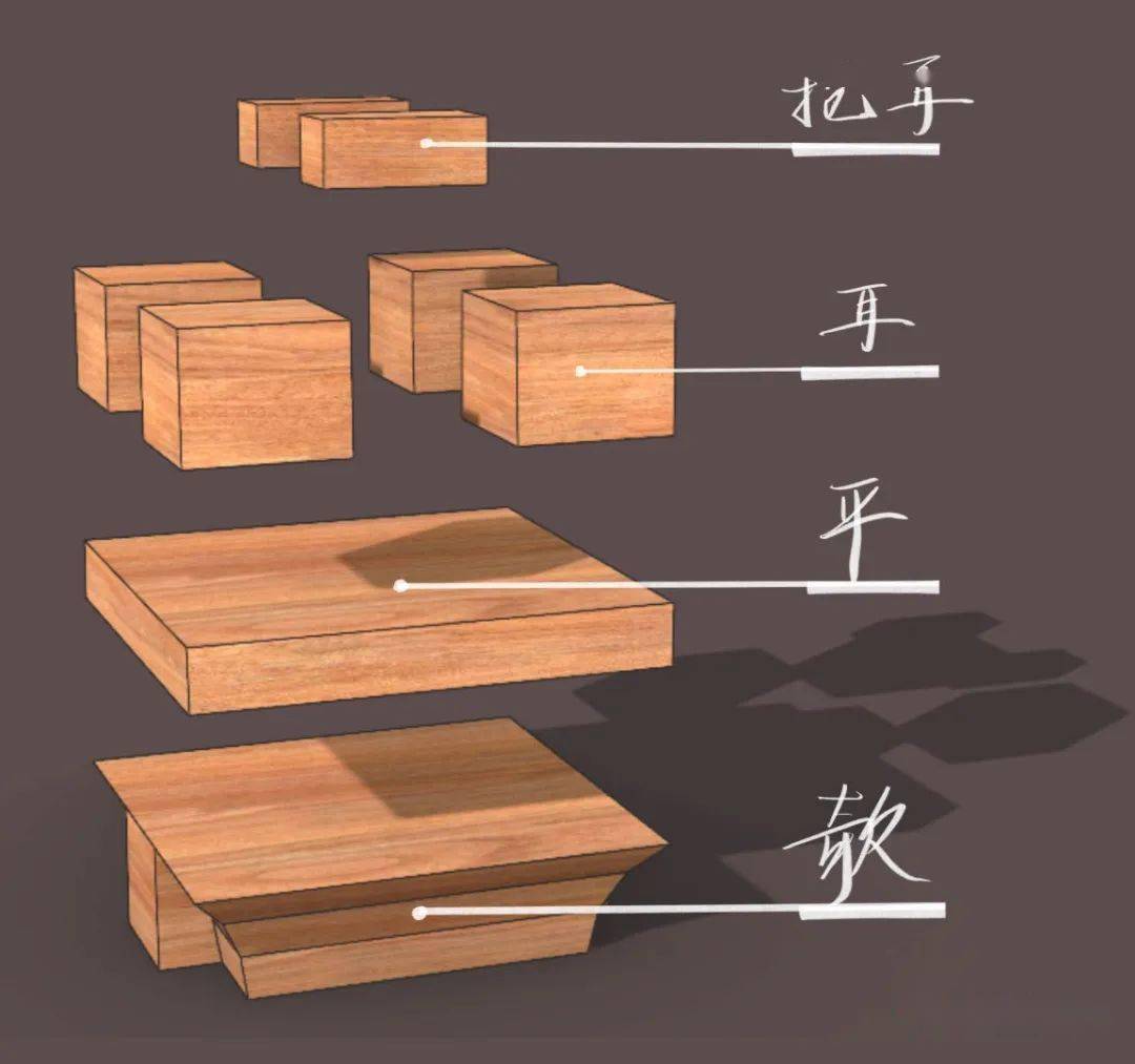 "中国第一瑰宝" 佛光寺斗栱动态演示_柱头_两端_东大殿