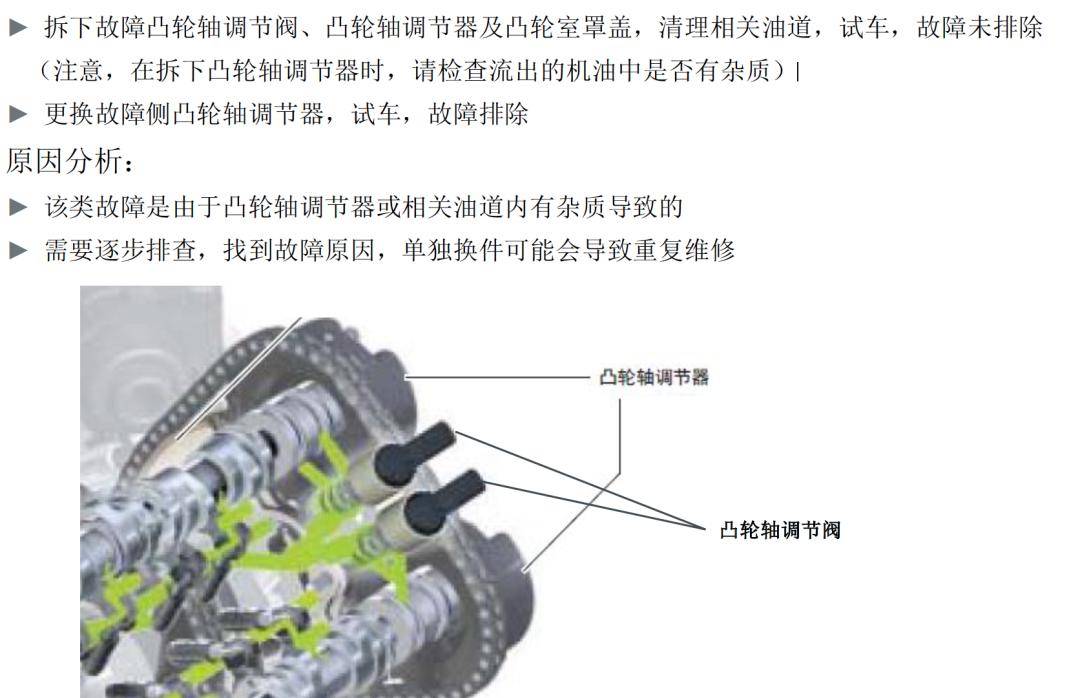 一文看懂奥迪ea824系列4.0t发动机故障码p0011/p0021